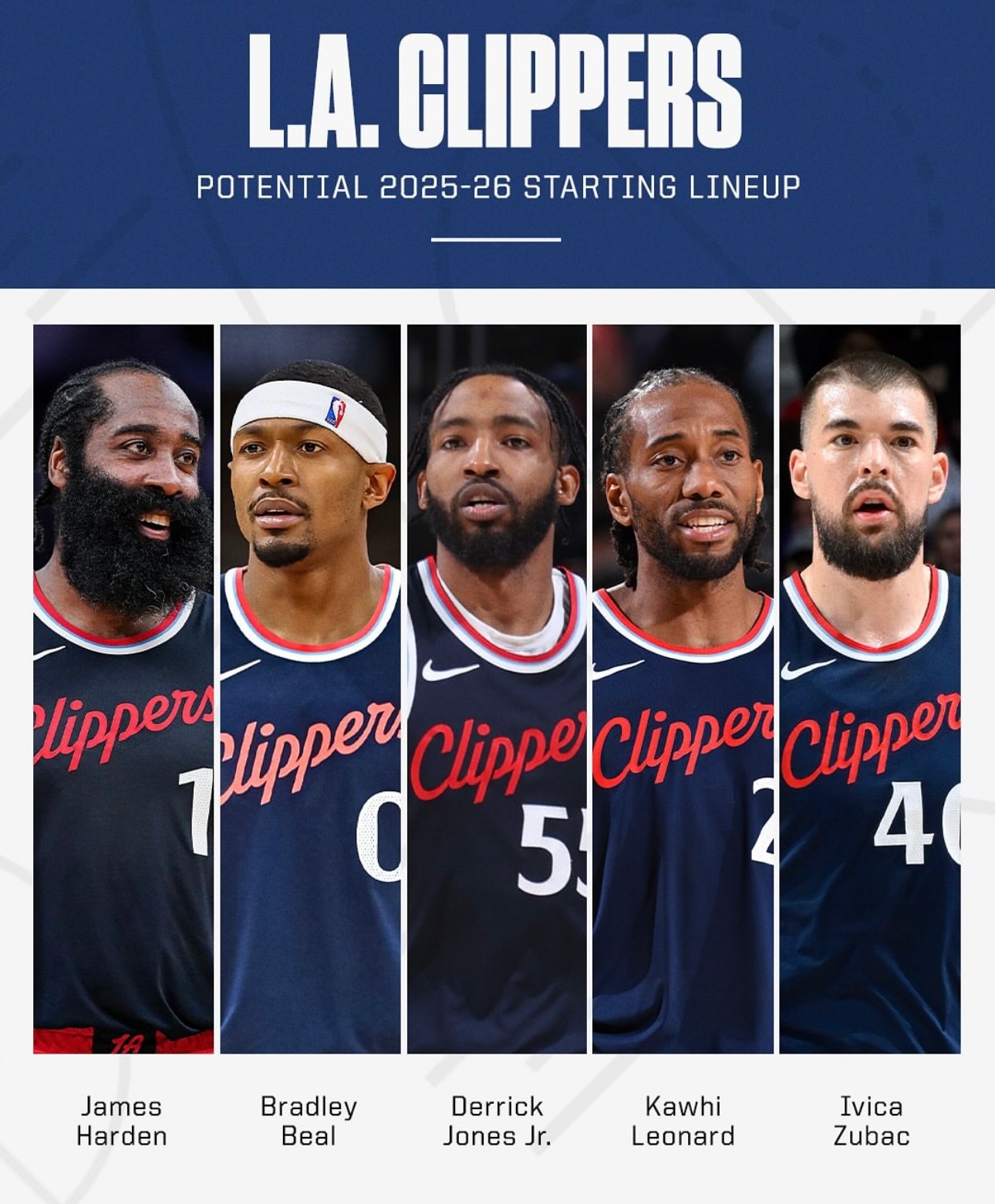 国际比赛日NBA季后赛焦点战，洛杉矶快船外线爆发，话题不断，高层口径保持一致的简单介绍登录入口